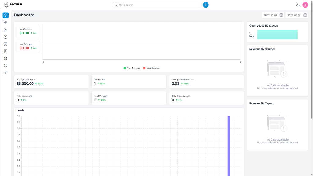 CRM UI